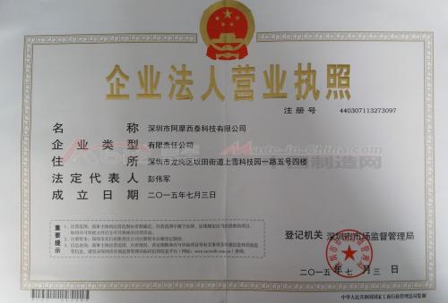 忘記年檢營業執照后果很嚴重
