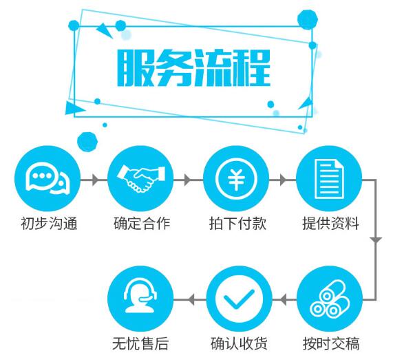 深圳龍崗2019個體工商戶注銷