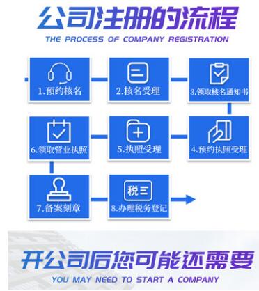 注冊香港公司哪家更有保障,注冊香港公司的費用