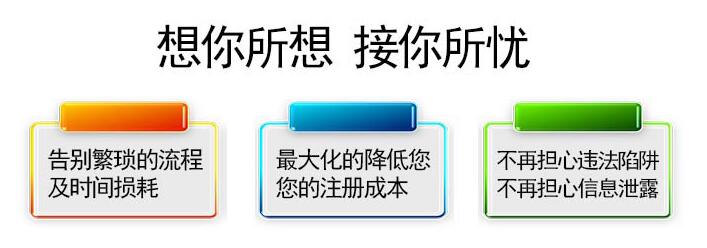 注冊深圳實業公司的所需資料