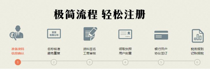 深圳金融公司注冊流程