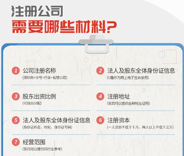 前海公司注冊的資料