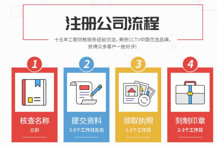 前海公司注冊流程