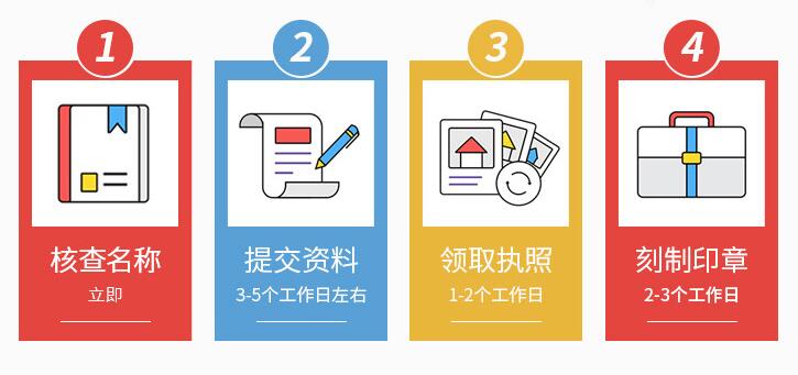 公司注冊平臺