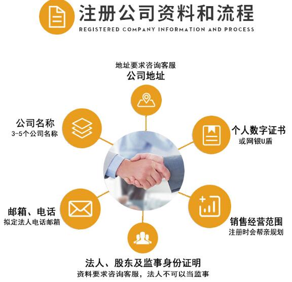 無地址在深圳網上申請營業執照