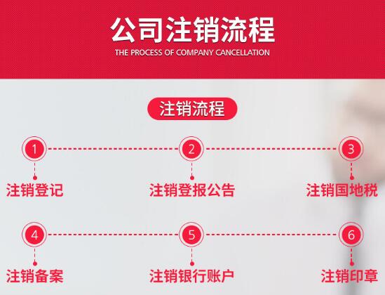 深圳集團公司注銷的流程