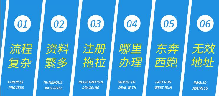 深圳注冊公司費用
