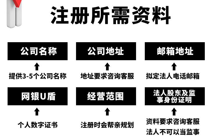 深圳公司注冊需要提供的資料