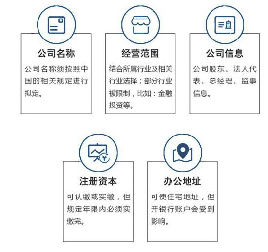 深圳注冊公司需要什么條件