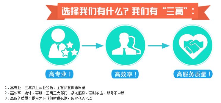 深圳代理記賬公司服務
