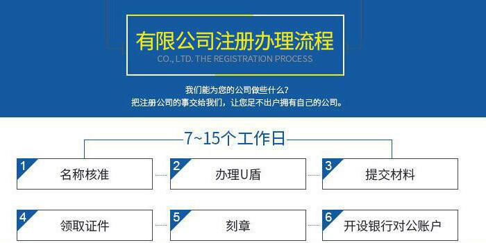 【】深圳營業執照經營范圍,工商執照