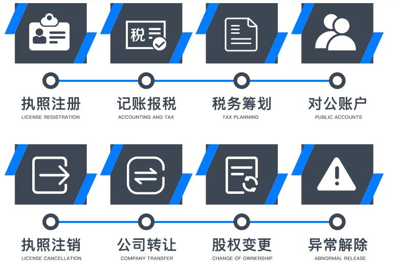 深圳注冊公司流程和費用