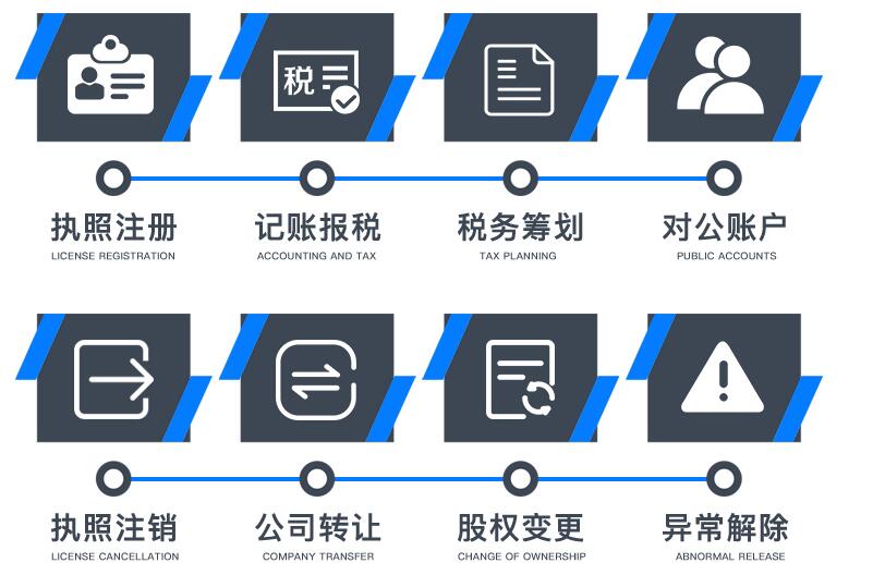 【】深圳營業執照辦理需要多少費用