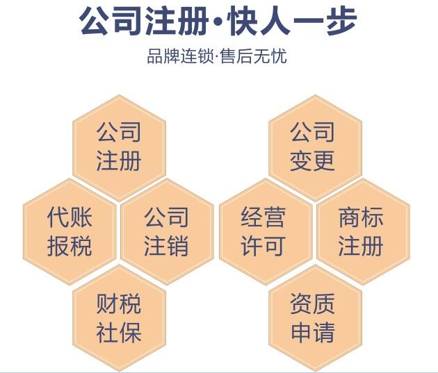 【】深圳公司注冊名和經營范圍是否有關?其中有什么限制
