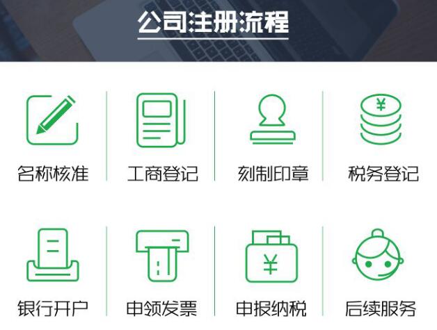 【】深圳營業執照辦理完，還辦里哪些手續