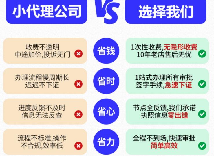 【】在深圳注冊公司為什么要選擇地址掛靠