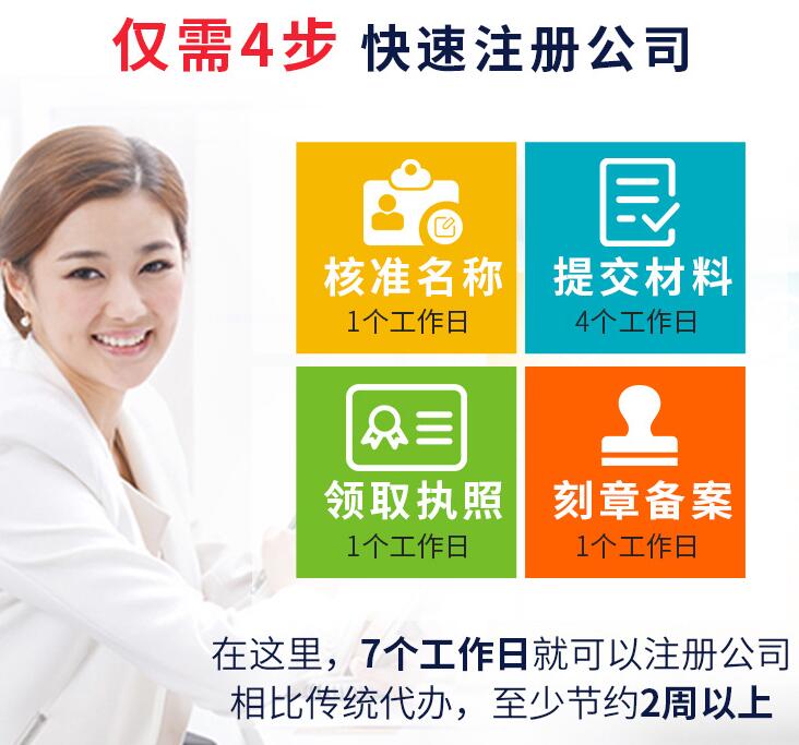 內資公司注冊流程