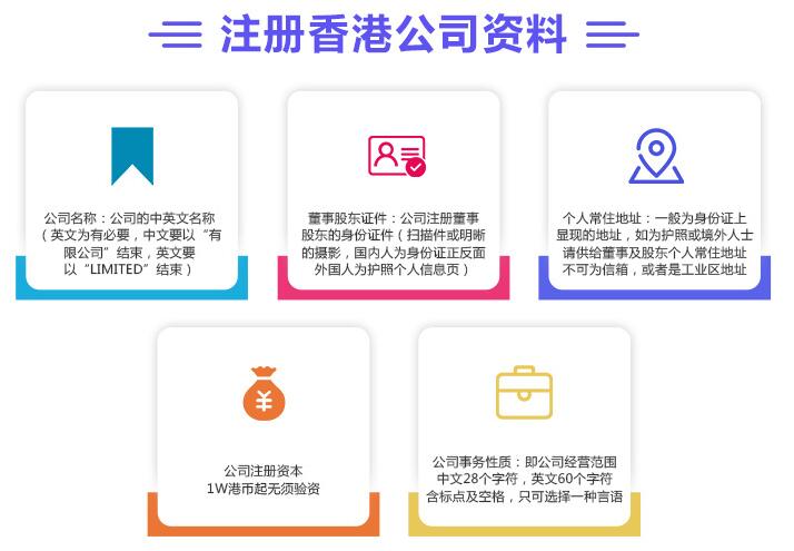 香港公司注冊的資料