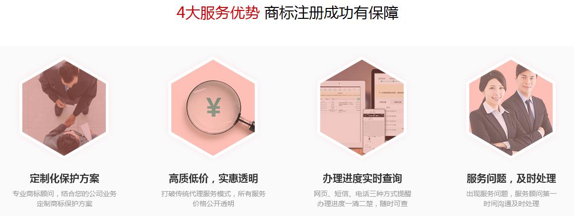 公司注冊